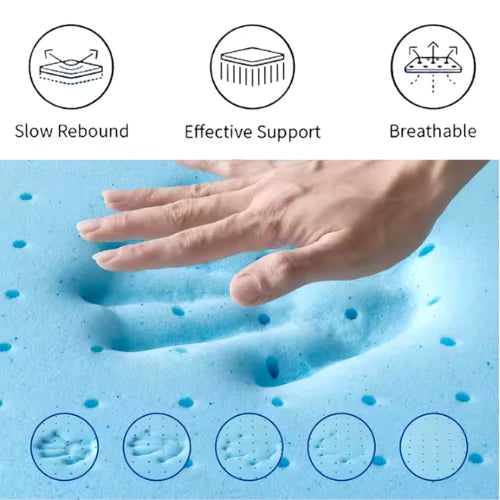 Cilious Ergonomic Prayer Mat