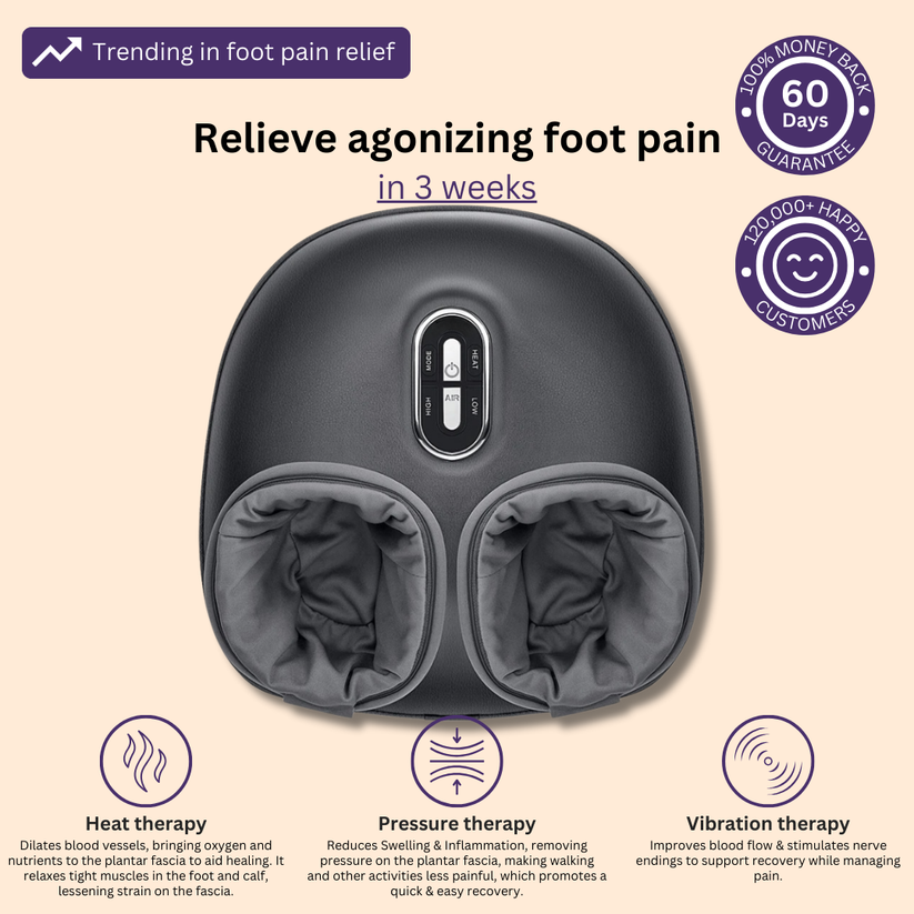Cilious Foot massager