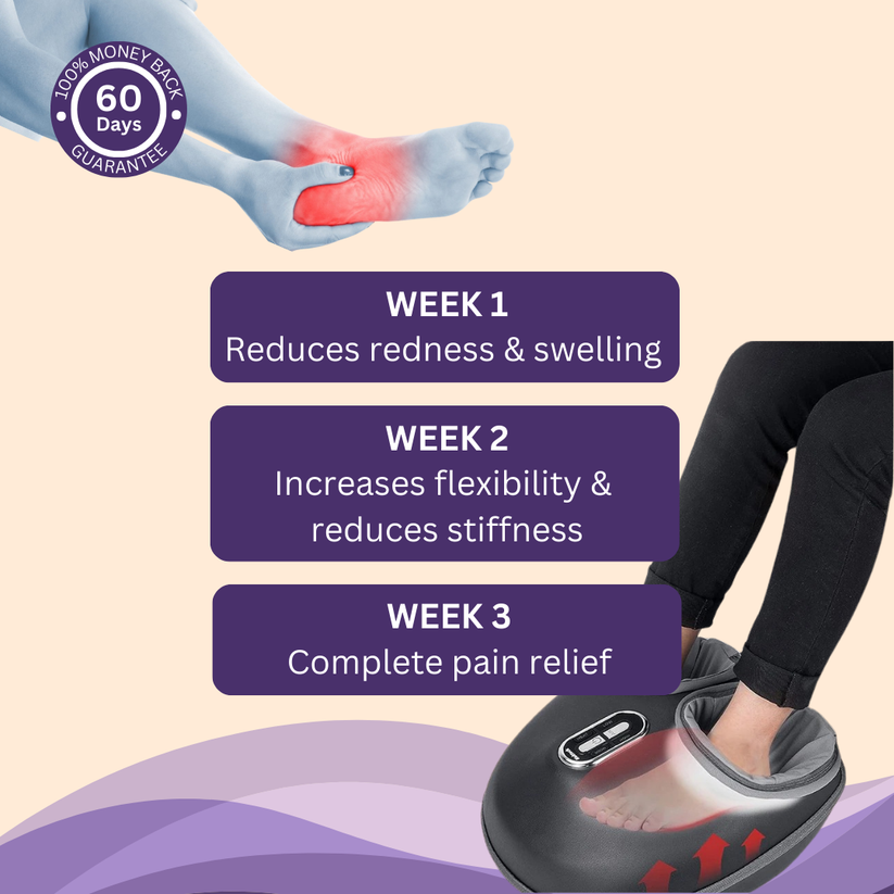 Cilious Foot massager