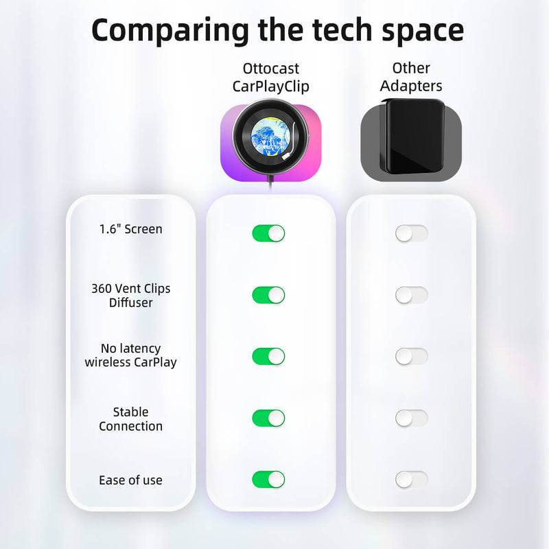 3-1 CarplayClip Adapter Wireless CarPlay
