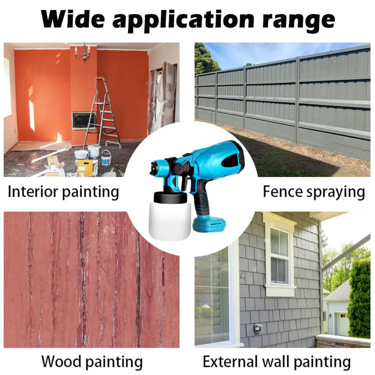 High-pressure Cordless Paint Sprayer with Battery