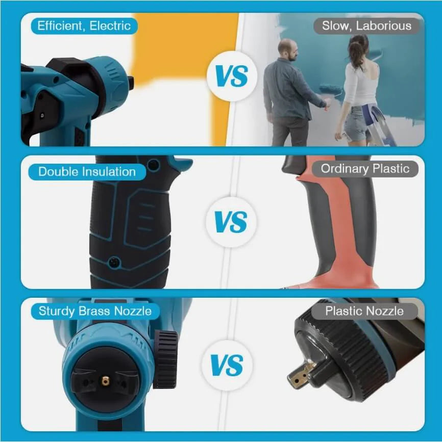High-pressure Cordless Paint Sprayer with Battery