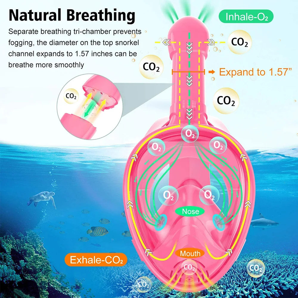 Full Face Snorkeling Mask with Removable Camera Holder