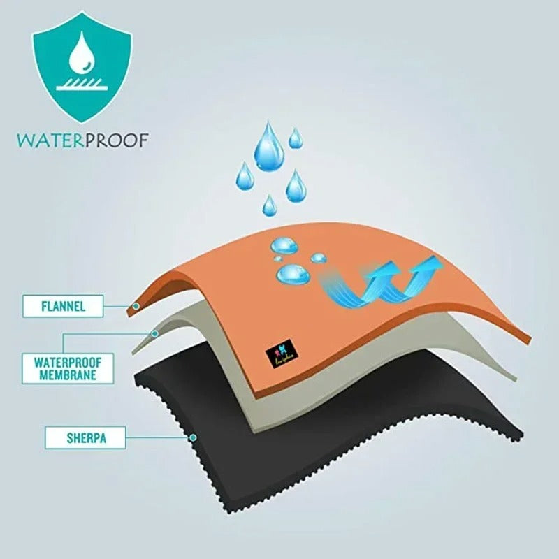 Midnight Comfort Waterproof Black Throw