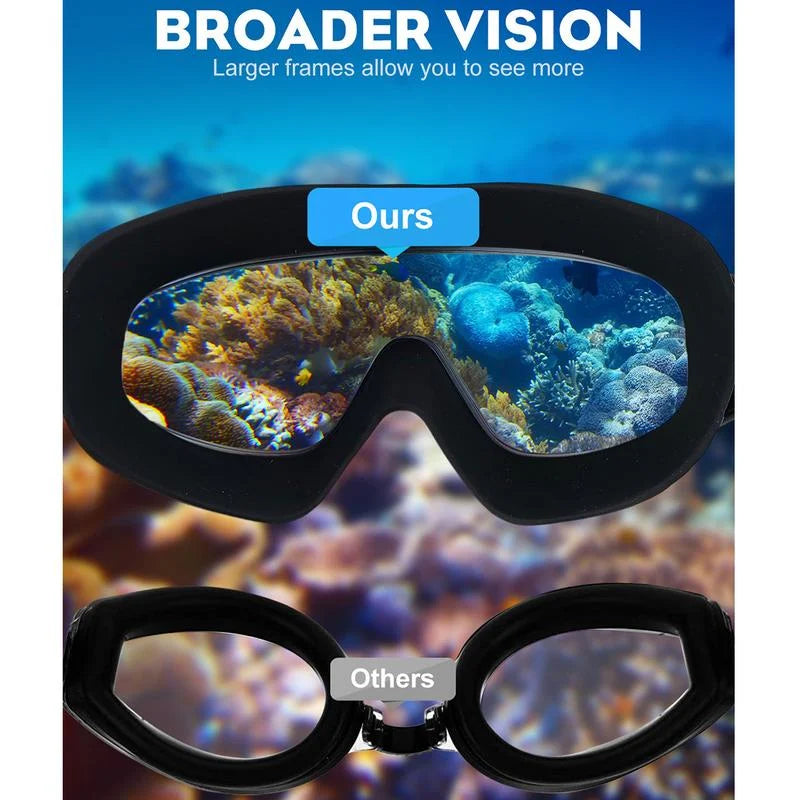 Wide View Anti Fog & UV Swimming Goggles