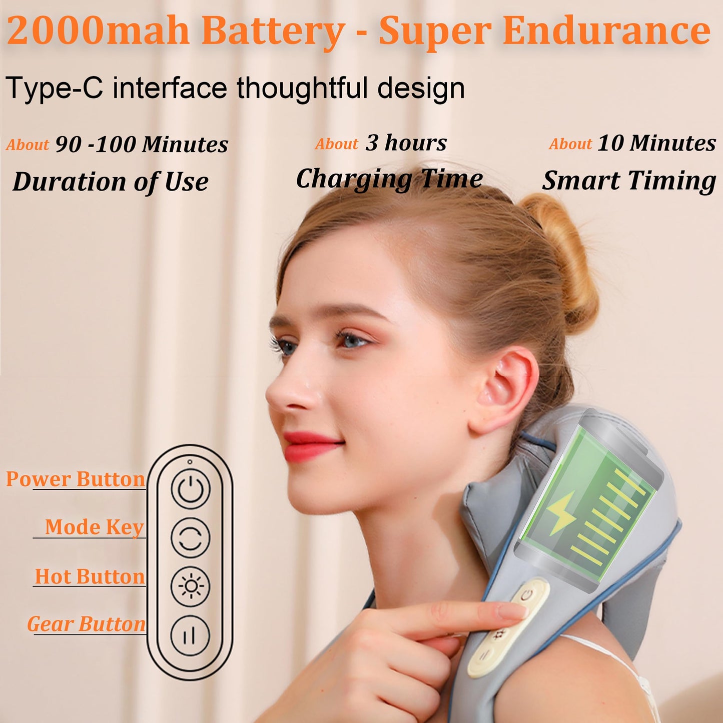 Neck Massager Instrument Full Body