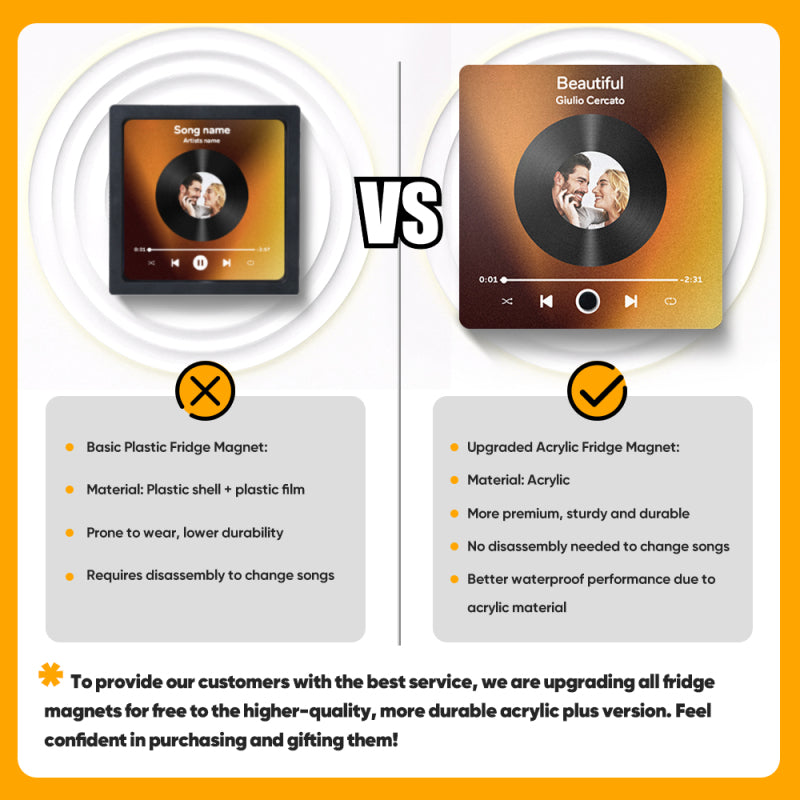 Customized Music Fridge Magnet Personalized Photo Fridge Magnet Can Play Songs and Adjust Volume
