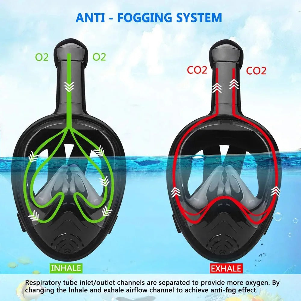 Full Face Snorkeling Mask with Removable Camera Holder