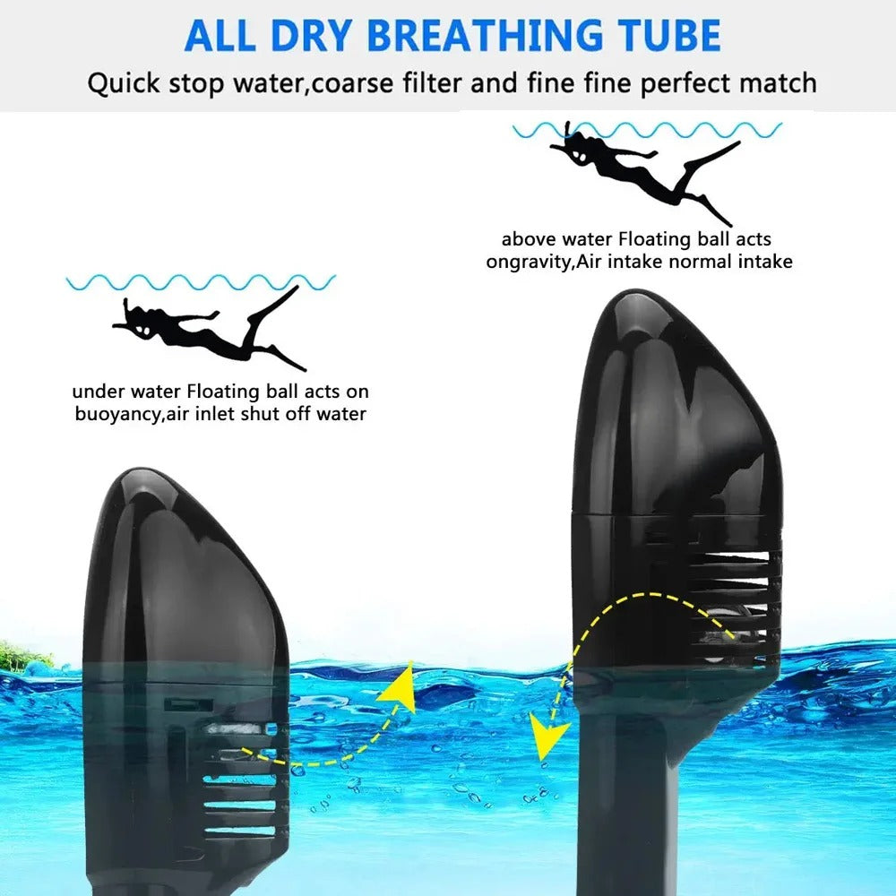 Full Face Snorkeling Mask with Removable Camera Holder