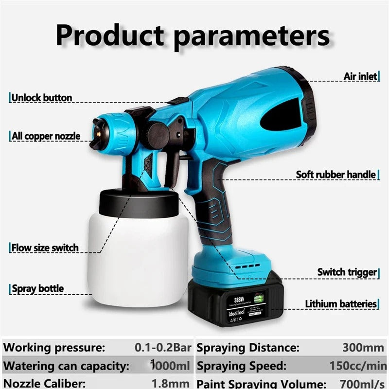 High-pressure Cordless Paint Sprayer with Battery