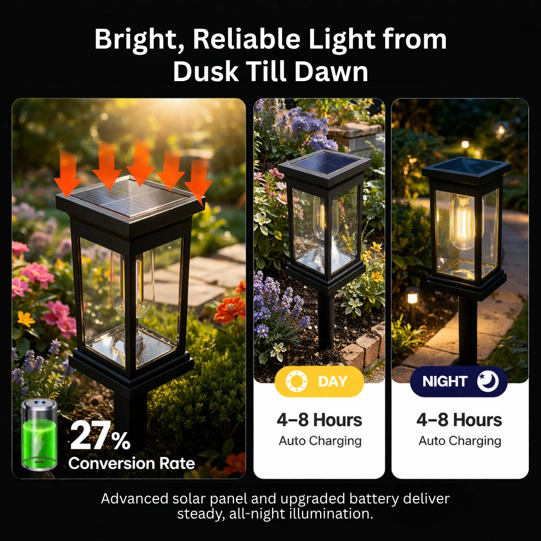 Cilious Ambient Solar Pathway Lights - Auto‑Charging Solar, Tungsten Filament Effect, Waterproof & Wireless