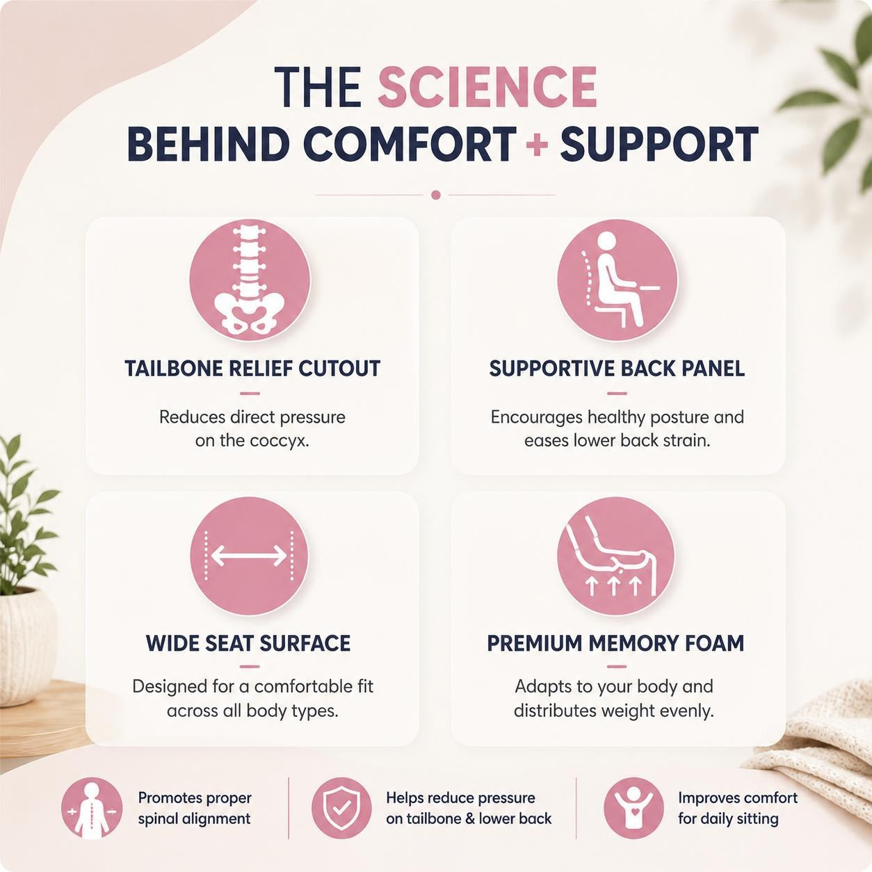 Orthopedic Seat Cushion for Back & Tailbone Support