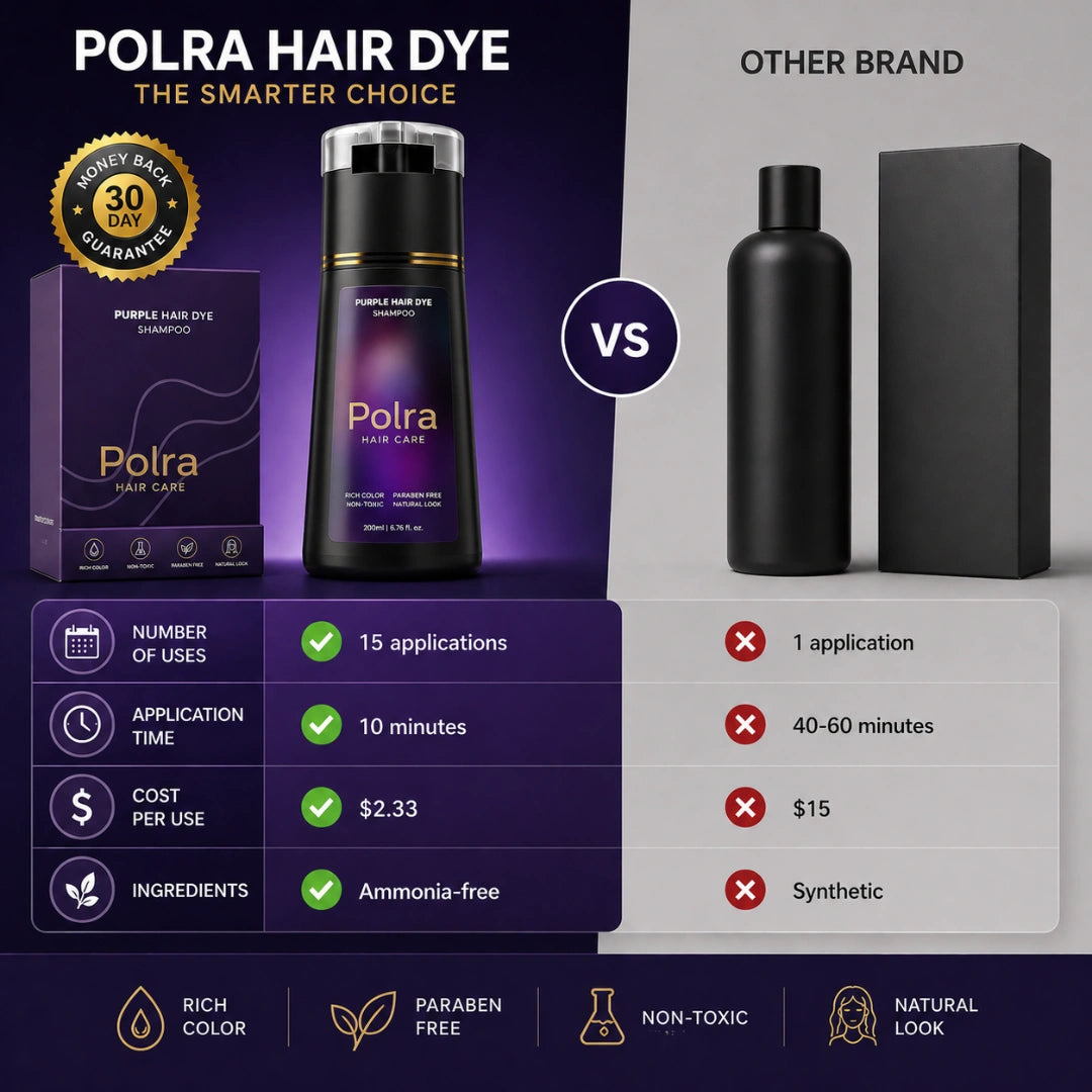 Polra Instant Dye Shampoo