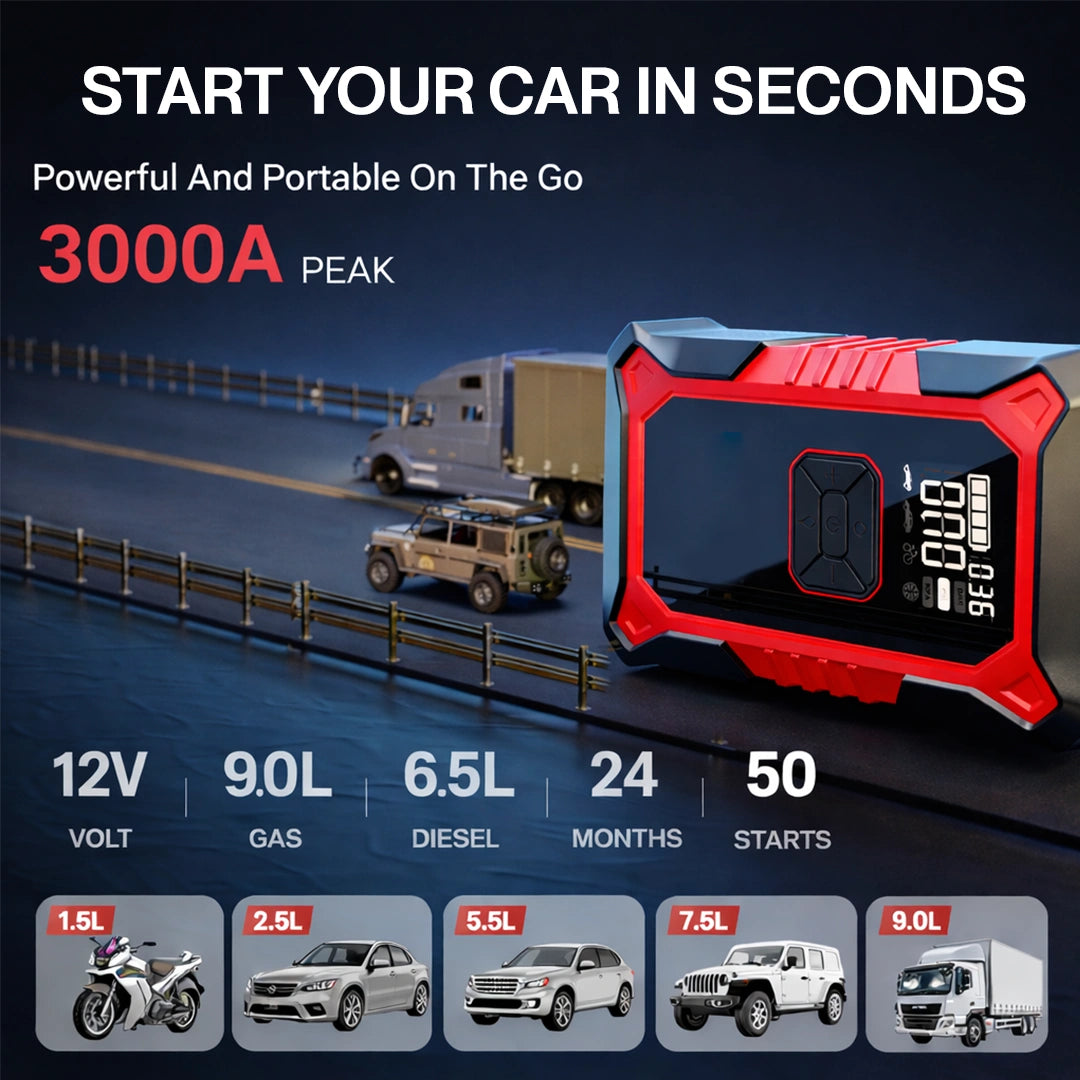 All-in-one Jump Starter with Air Compressor