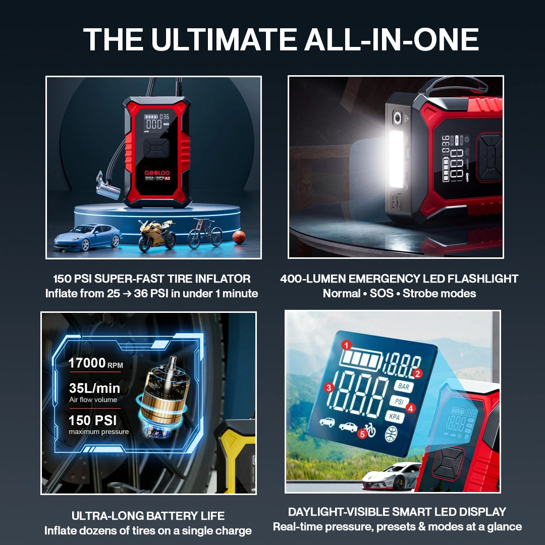 All-in-one Jump Starter with Air Compressor