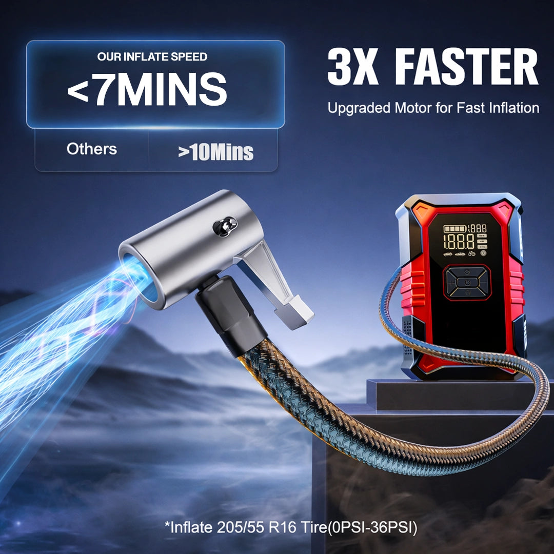 All-in-one Jump Starter with Air Compressor